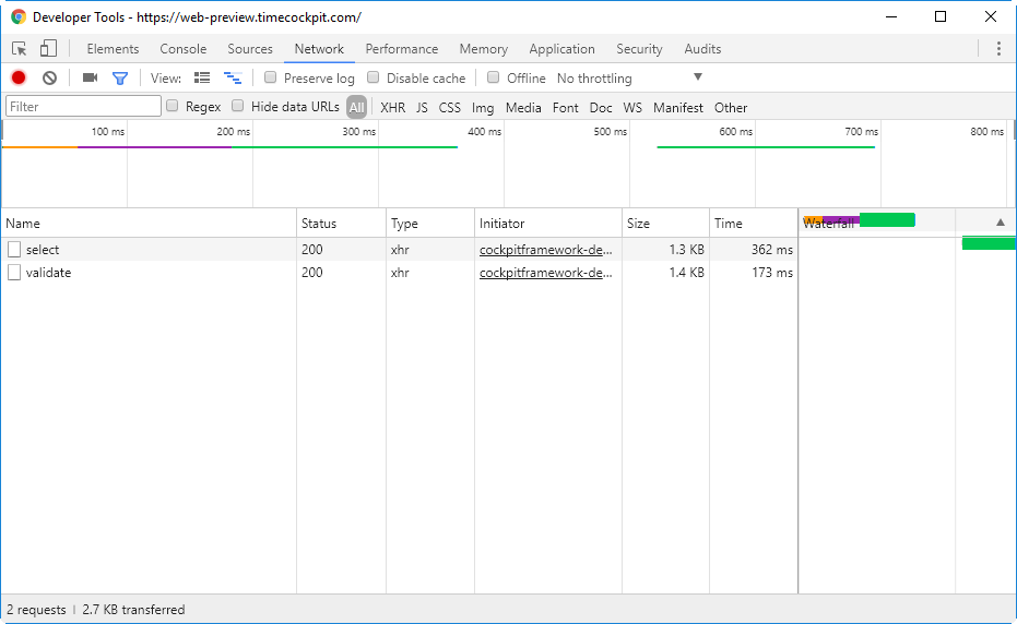 Performance with caching